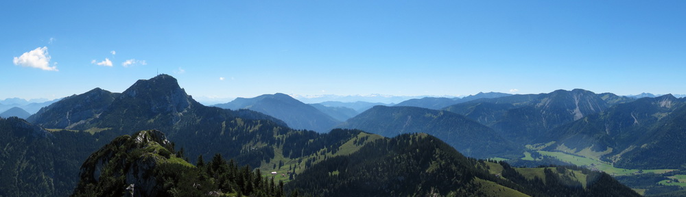 Alpenpanorama